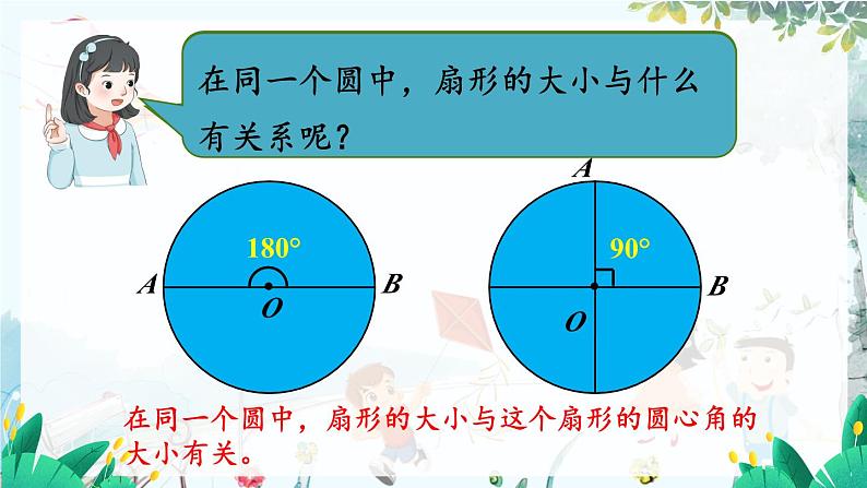 4.扇形第6页