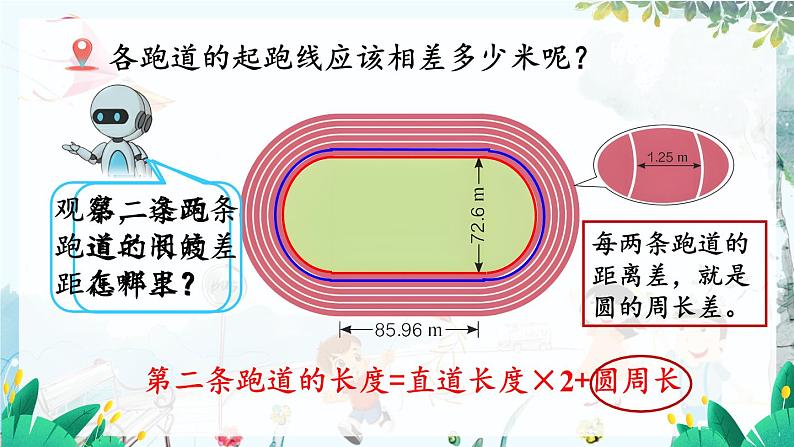 确定起跑线第4页