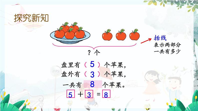 苏教版数学一年级上册 2.7 看图解决问题 课件+习题03