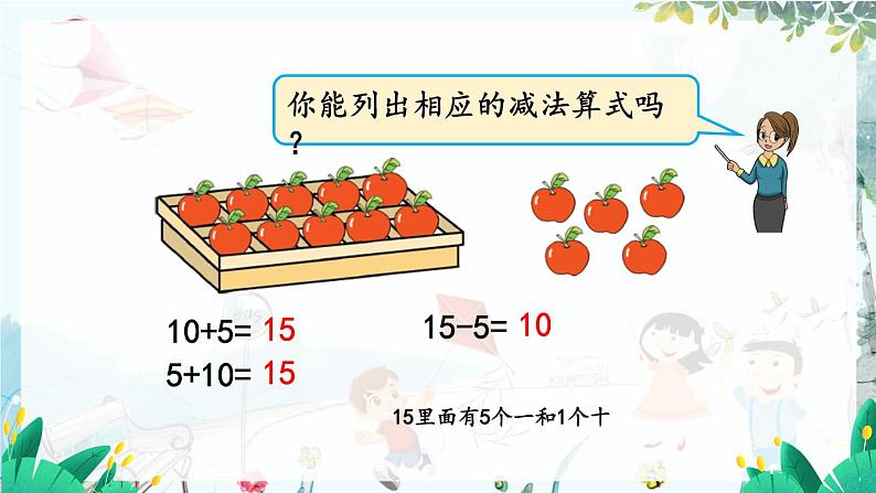 苏教版数学一年级上册5.3 10加几和相应的减法 课件+教案+学案+习题05