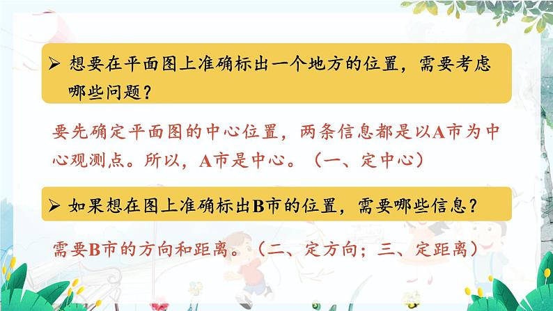 数学人教版6年级上册 第2单元 第2课时 根据方向和距离标出物体位置 【PPT课件+教案】05