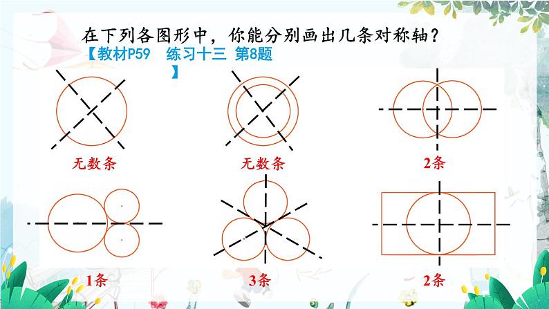 数学人教版6年级上册 第5单元 5.1  第2课时 用圆设计图案 【PPT课件+教案】07