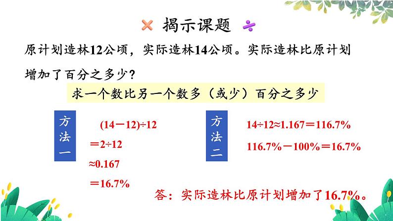 第5课时 用百分数解决问题（2）第2页