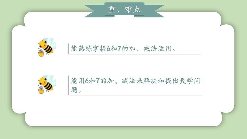 人教版小学数学一年级上册第二单元6-10的认识和加、减法《6和7加、减法》课件03