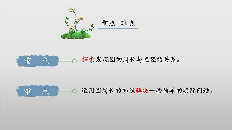 【核心素养】北师大版数学六年级上册 1.4 圆的周长（教学课件+同步练习）03