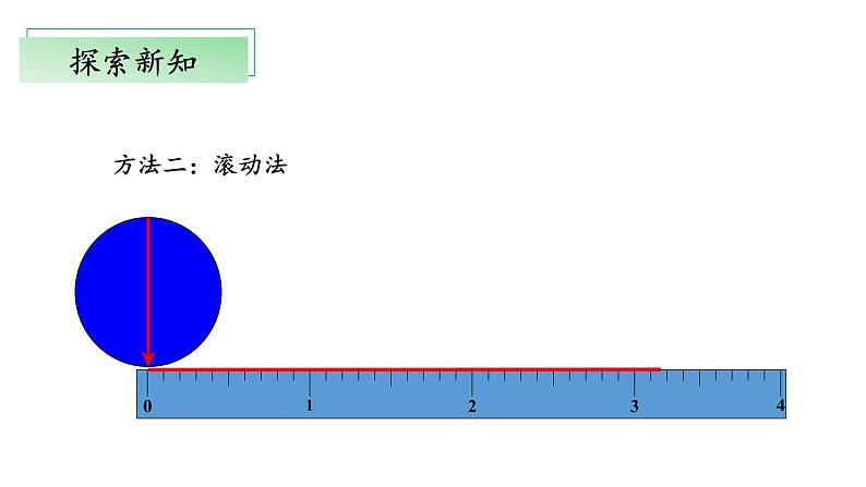 【核心素养】北师大版数学六年级上册 1.4 圆的周长（教学课件+同步练习）08