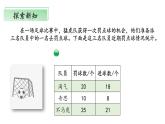 【核心素养】北师大版数学六年级上册 4.1《百分数的认识》（教学课件+同步练习）