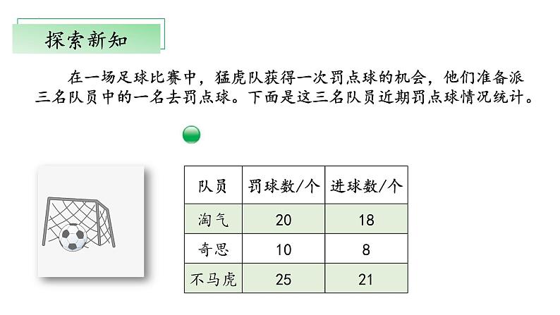 【核心素养】北师大版数学六年级上册 4.1《百分数的认识》（教学课件+同步练习）05