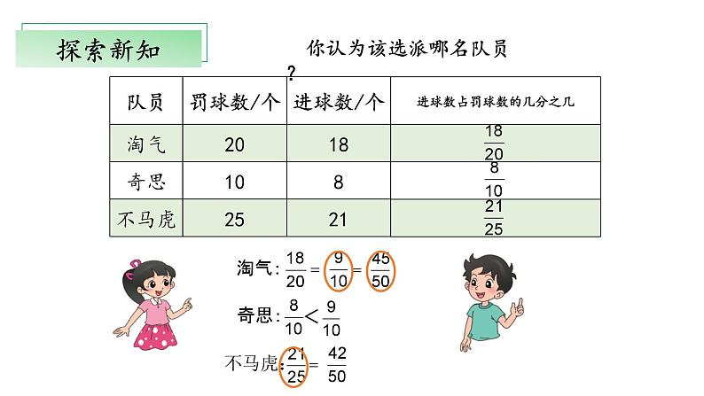 【核心素养】北师大版数学六年级上册 4.1《百分数的认识》（教学课件+同步练习）08