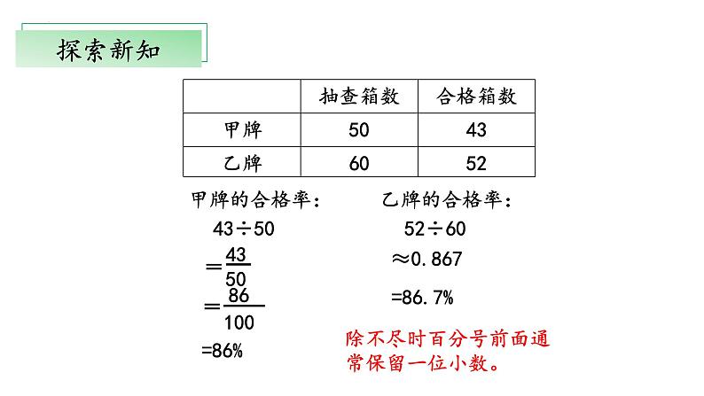 【核心素养】北师大版数学六年级上册 4.2《合格率》（教学课件）第8页