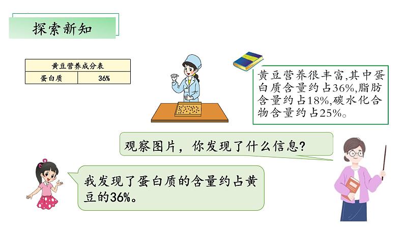 【核心素养】北师大版数学六年级上册 4.3《营养含量》（教学课件+同步练习）05