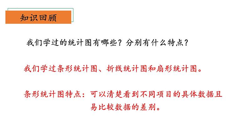 【核心素养】北师大版数学六年级上册 5.3《身高的情况》（教学课件+同步练习）04