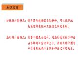 【核心素養(yǎng)】北師大版數(shù)學(xué)六年級(jí)上冊(cè) 5.3《身高的情況》（教學(xué)課件+同步練習(xí)）