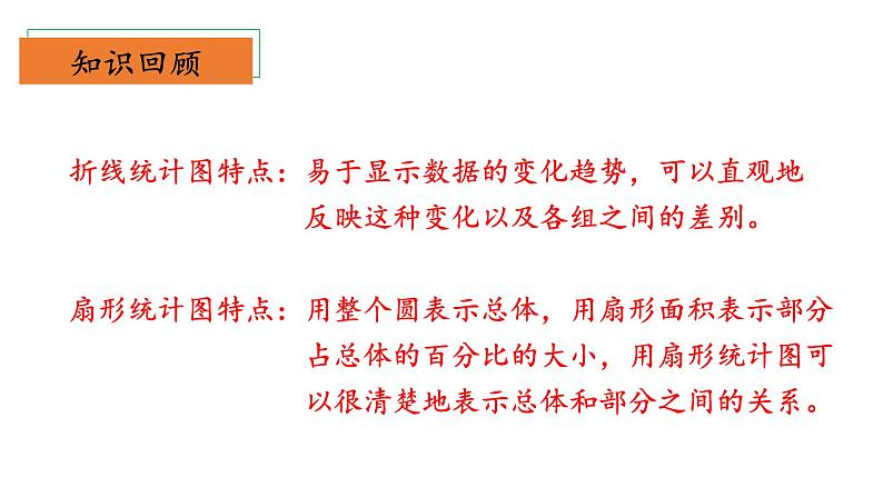 【核心素养】北师大版数学六年级上册 5.3《身高的情况》（教学课件+同步练习）05