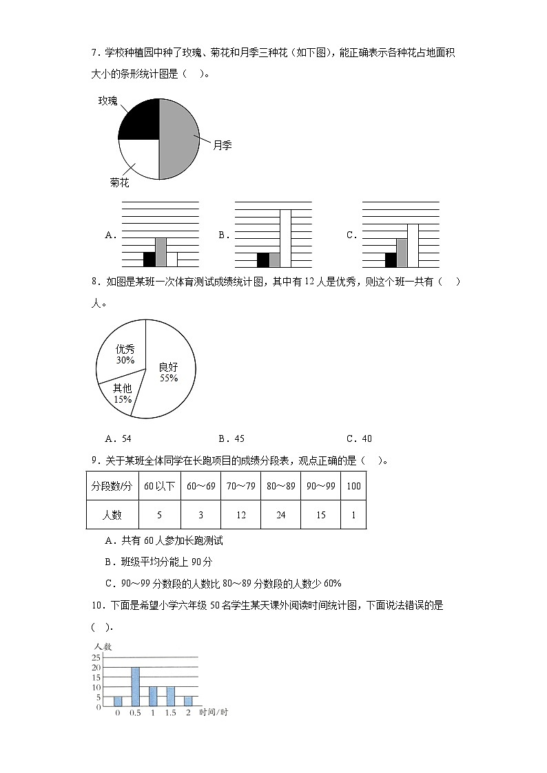 【核心素养】北师大版数学六年级上册 5.3《身高的情况》（教学课件+同步练习）03