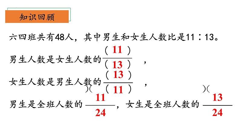 【核心素养】北师大版数学六年级上册 6.3《比的应用》（教学课件+同步练习）04