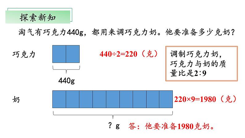 【核心素养】北师大版数学六年级上册 6.3《比的应用》（教学课件+同步练习）08