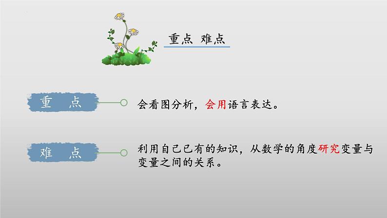 【核心素养】北师大版数学六年级上册 数学好玩《看图找关系》（教学课件+同步练习）03