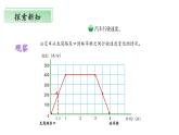 【核心素養(yǎng)】北師大版數(shù)學六年級上冊 數(shù)學好玩《看圖找關系》（教學課件+同步練習）