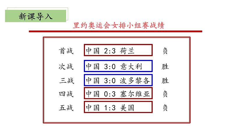 【核心素养】北师大版数学六年级上册 数学好玩《比赛场次》（教学课件+同步练习）05