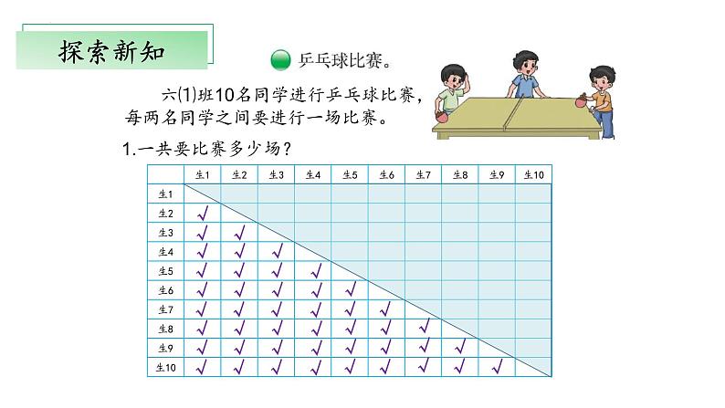 【核心素养】北师大版数学六年级上册 数学好玩《比赛场次》（教学课件+同步练习）07