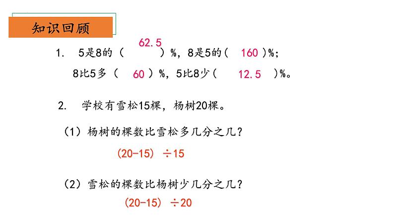 【核心素养】北师大版数学六年级上册 7.2《百分数的应用（二）》（教学课件+同步练习）05