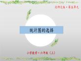 【核心素養(yǎng)】北師大版數(shù)學(xué)六年級(jí)上冊(cè) 5.2《統(tǒng)計(jì)圖的旋轉(zhuǎn)》（教學(xué)課件+同步練習(xí)）