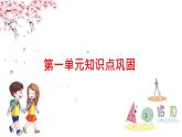 北师大版数学六年级下册 (1)《一 圆柱与圆锥复习》（课件）