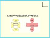 北师大版数学六年级下册 (1)《一 圆柱与圆锥复习》（课件）