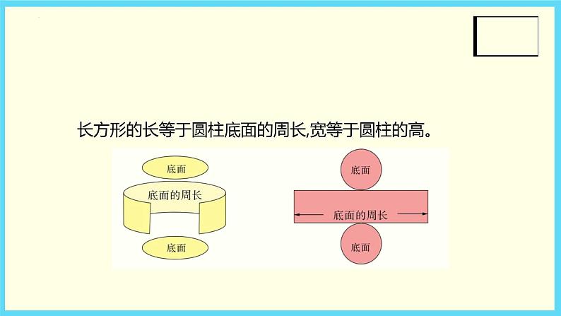 北师大版数学六年级下册 (1)《一 圆柱与圆锥复习》（课件）第3页