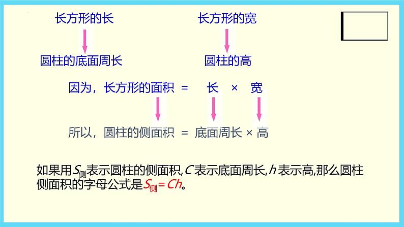 北师大版数学六年级下册 (1)《一 圆柱与圆锥复习》（课件）第8页