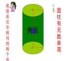 六年级下册数学 北师大版第一单元圆柱与圆锥单元复习（课件）