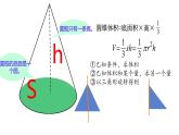 六年级下册数学 北师大版第一单元圆柱与圆锥单元复习（课件）