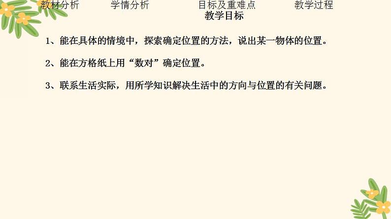 四年级上册数学 北师大版确定位置（1）说课（课件）05