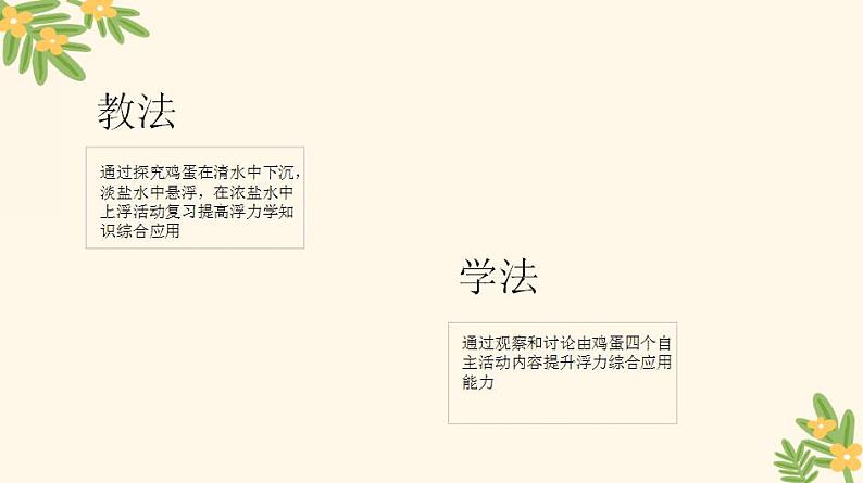 四年级上册数学 北师大版确定位置（1）说课（课件）07