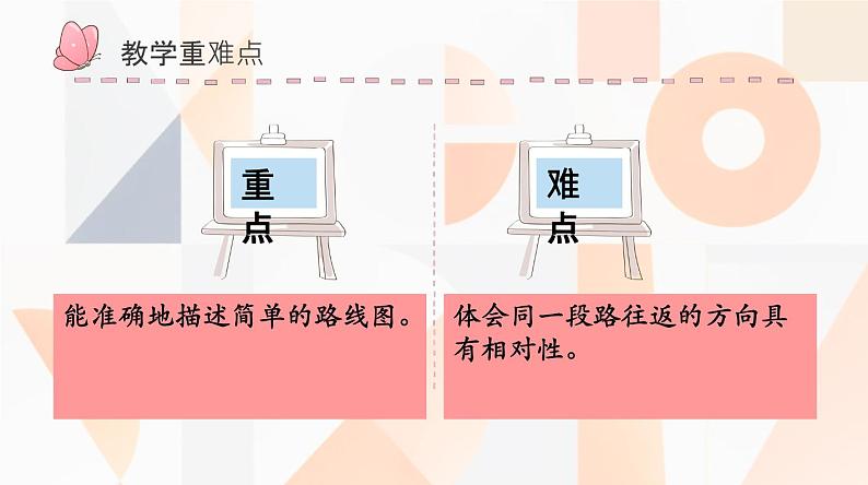 四年级上册数学北师大版《去图书馆》说课（课件）第7页