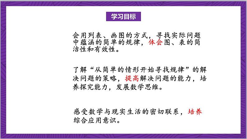 北师大版数学六年级上册 数学好玩《比赛场次》课件第2页