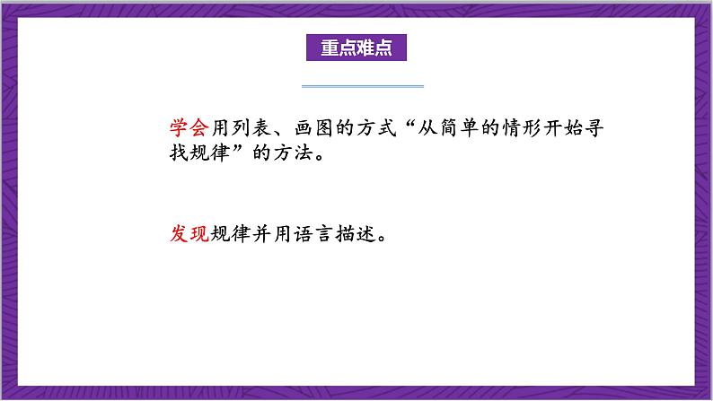 北师大版数学六年级上册 数学好玩《比赛场次》课件第3页