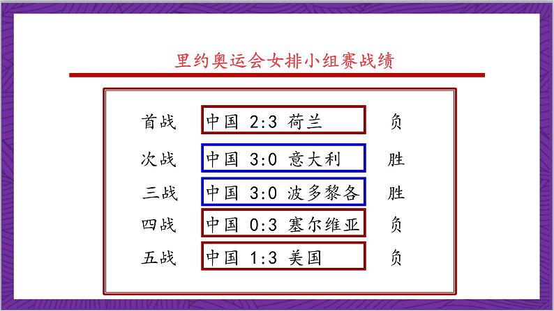 北师大版数学六年级上册 数学好玩《比赛场次》课件第5页