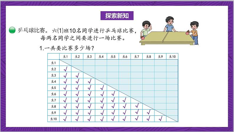 北师大版数学六年级上册 数学好玩《比赛场次》课件第7页