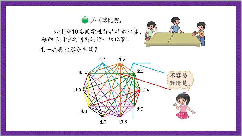 北师大版数学六年级上册 数学好玩《比赛场次》课件第8页