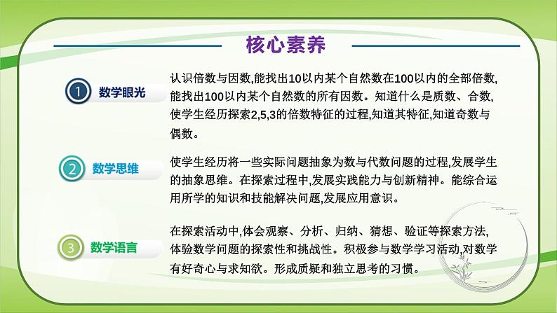 【核心素养】北师大版数学五年级上册 3.1倍数与因数 同步课件04