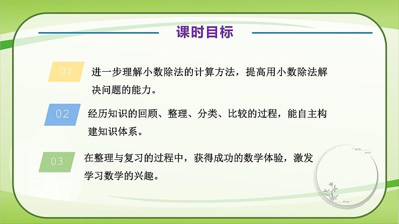 【核心素养】北师大版数学五年级上册 整理与复习一 同步课件第6页