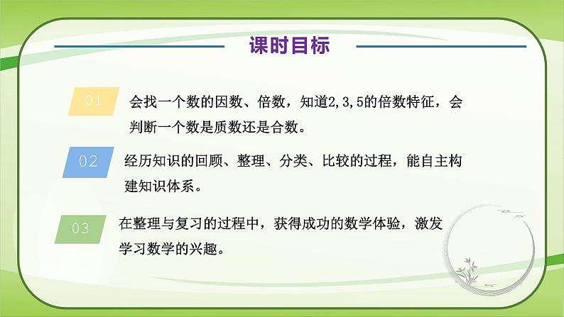 【核心素养】北师大版数学五年级上册 整理与复习三 同步课件06