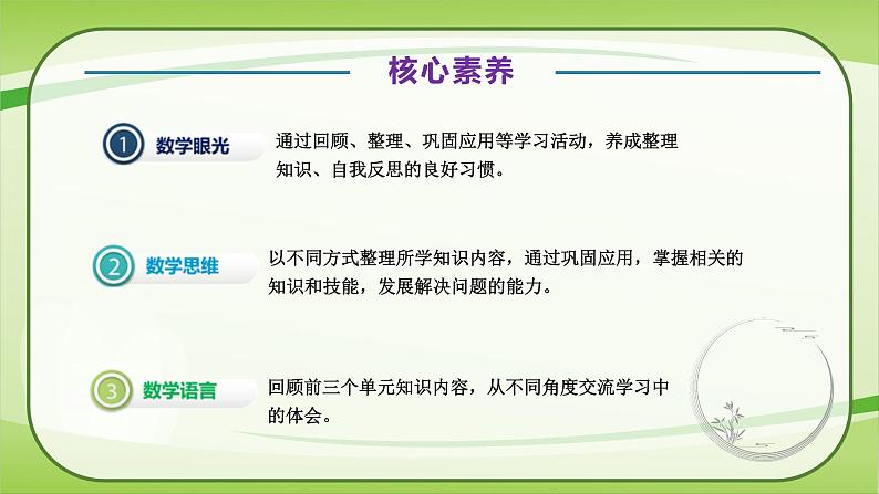 【核心素养】北师大版数学五年级上册 整理与复习二 同步课件第4页