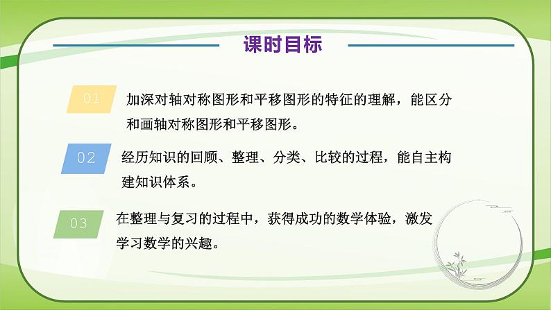 【核心素养】北师大版数学五年级上册 整理与复习二 同步课件第6页