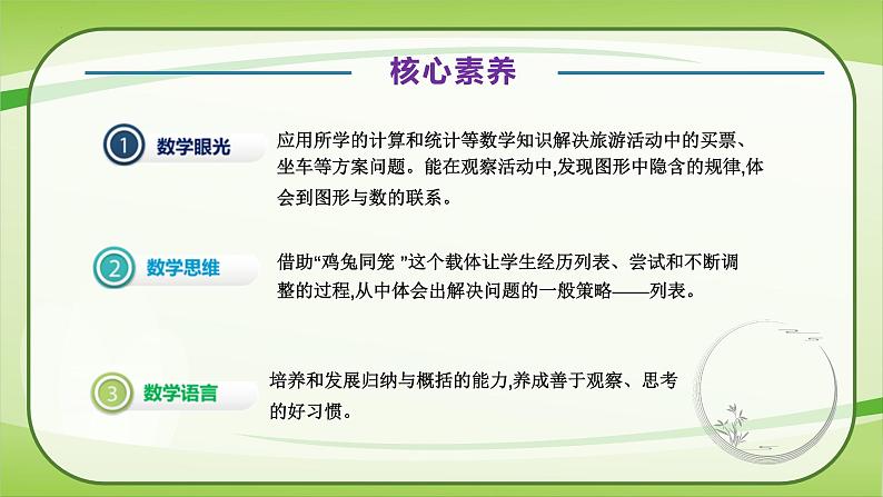 【核心素养】北师大版数学五年级上册 数学好玩第1课时设计秋游方案 同步课件04