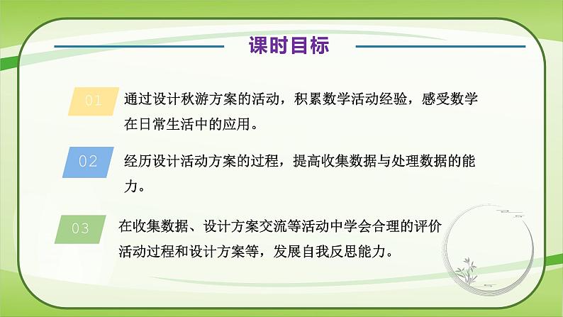 【核心素养】北师大版数学五年级上册 数学好玩第1课时设计秋游方案 同步课件06