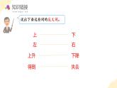 【核心素养】苏教版数学五年级上册 第1单元第1课时 认识负数 教学课件+同步教案+同步练习