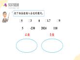 【核心素养】苏教版数学五年级上册 第1单元第2课时 正负数的应用 教学课件+同步教案+同步练习